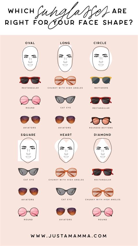 fendi 193 sunglasses on face|How To Choose The Best Sunglasses For Your Face Shape.